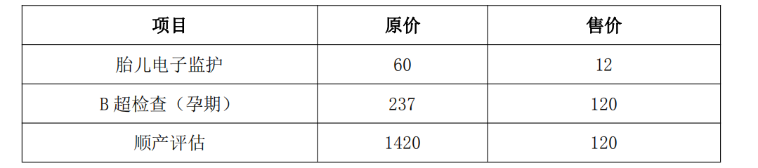 成都玛丽亚妇产医院双十二狂欢来袭，孕产超值！